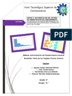 Documentacion Del Sistema de Administracion Del Mantenimiento.