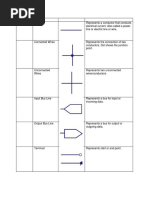 Circuits 1