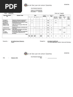 Colegio de San Juan de Letran Calamba: Table of Specification