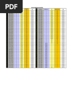 Tentative Bidding Calculation