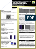 Role of Alloying Element, Electrolyte and Electropolishing On Colour Anodizing of Aluminum