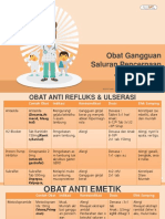 Obat Gastrointestinal