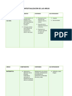 Contextualización de Las Areas