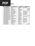 User Per Company Report: No. No. Passport Nama Pekerja Tempat Lahir Tanggal Lahir