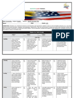 Grade 6 Narrative Rubric