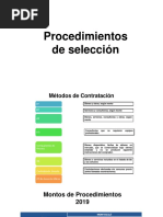 Procedimientos de Selección