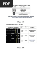 Iso 4915