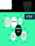 Mapa Conceptual Pensamiento Critico