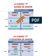 Cuenta T Esquema 1