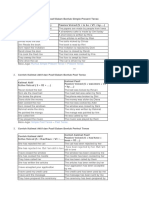 Contoh Kalimat Aktif Dan Pasif Dalam Bentuk Simple Present Tense