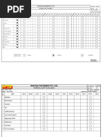 Rohtas Fastener Pvt. LTD.: Internal Audit Plan (QMS)