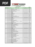 Plan de Estudios Actualizado Ing Industrial UAP