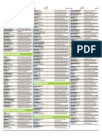 100 Melhores Empresas para Se Trabalhar No Canada PDF