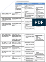 Legalizacion y Apostilla PDF