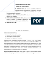 Clasificacion Del Derecho Penal