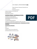 El Proceso para La Compra y Abastecimiento.: QUE Comprende