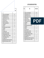 Liat Daftar Isi Kotak p3k