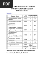 Dual Degree Programme in Computer Science and Engineering: Course Name L-T-P Credit S Categor y