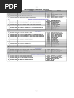 PF Datasheet