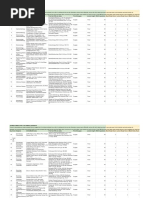 10-Week Usmle Step 2 CK Sample Schedule