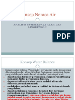 Konsep Neraca Air Pekotaan