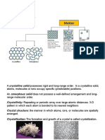 Unit 1 Crystal Physics