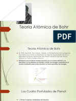 Teoría Atómica de Bohr