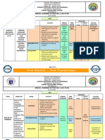 Schools Division Office of Pampanga Dampe Elementary School