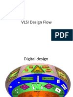 Soc - Design ASIC+FPGA