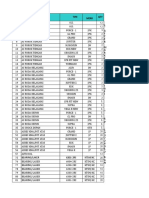 PAKET BENGKEL 30 Juta February 2014