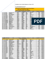 Pricelist Luzon