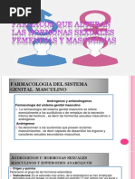 Farmacología Del Sistema Genital