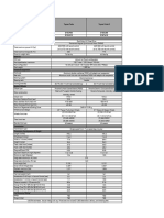 Taycan Technical Spec Sheet