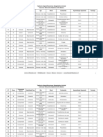 Tabla de Especificacion