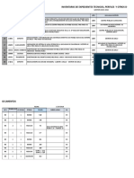 Inventario Alov 2018