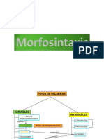 Estructura de La Oracion Compuesta