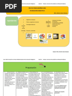 Receta de Planeacion Didactica