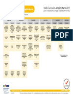 Malla Curricular Arquitectura 2019 para 60 Estudiantes Con Plan Especial Difenciado PDF