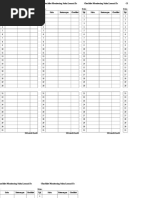 Checklist Monitoring Suhu