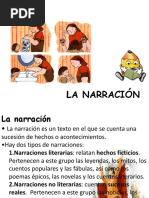 Anexo 3 La Narracion y Sus Elementos2