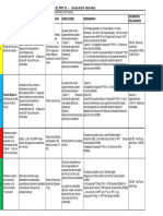 Resumen Pruebas Hpcr-Fs - Isc-Isl Cm850 Tamaño Oficio