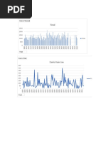 Pivot and Bom Data