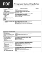 Southville 5-A Integrated National High School: Budget of Work in Grade 9 - Computer Systems Servicing