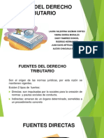 Fuentes Del Derecho Tributario