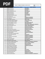 Licencias y Permisos de Bebidas Alcoholicas