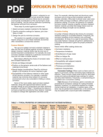 Table Corrosion Fastener
