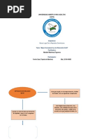 LEY 6697 Mapa Conceptual