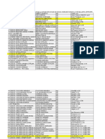 Lista Medici de Familie La 30.04.2016