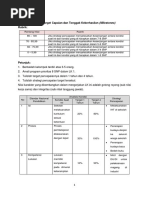 LK-02a Menentukan Target Capaian Dan Tonggak Keberhasilan