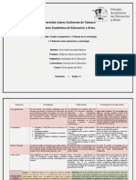 1 - Sociologia, Educacion y Sociologia de La Educacion